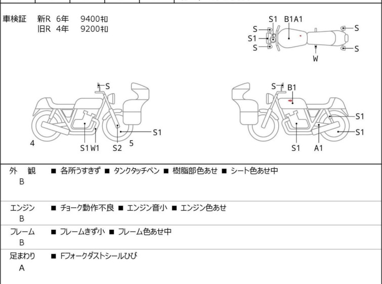 Мотоцикл Kawasaki ZEPHYR1100 з пробігом 9543 km