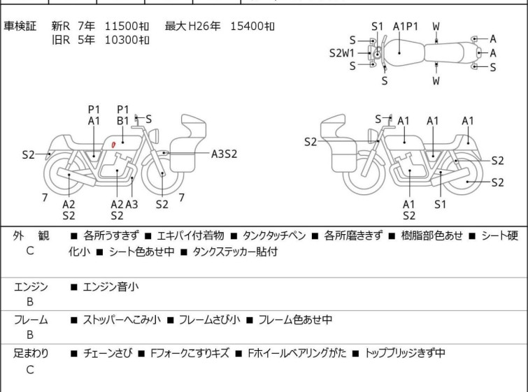 Мотоцикл Yamaha SR400 з пробігом 11787 km