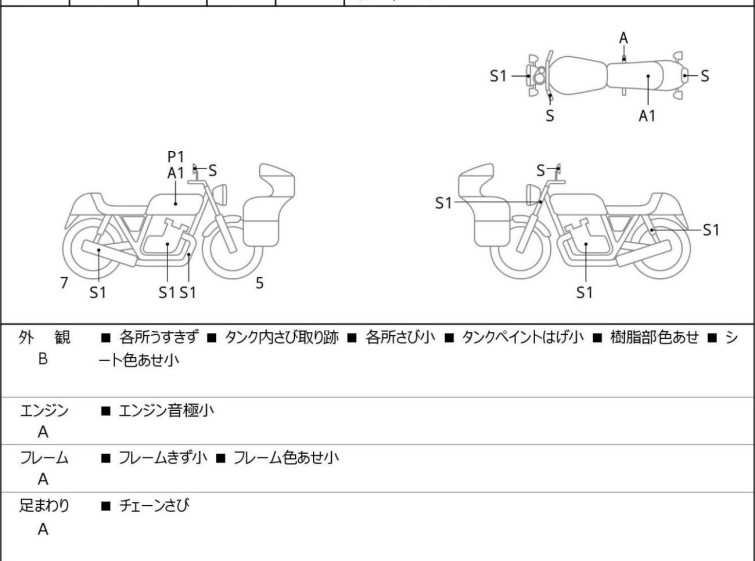 Мотоцикл Honda GB350 з пробігом 4276 km