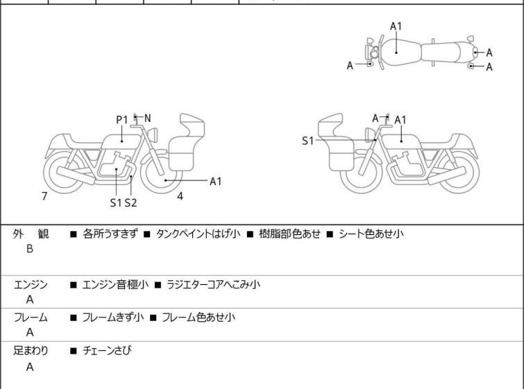 Мотоцикл Kawasaki Z900RS з пробігом 5294 km
