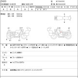 Мотоцикл Kawasaki Z400 з пробігом 6269 km