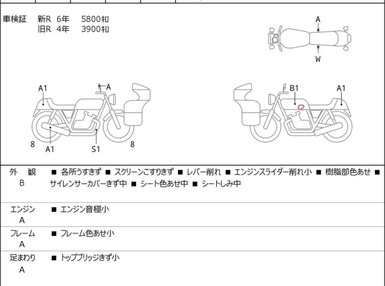 Мотоцикл Kawasaki Z400 з пробігом 6269 km