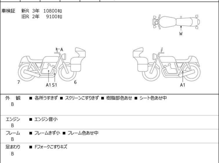 Мотоцикл Honda CBR600RR з пробігом 10927 km