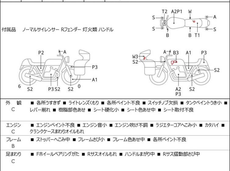 Мотоцикл HD STREET XG750 з пробігом 31273 km