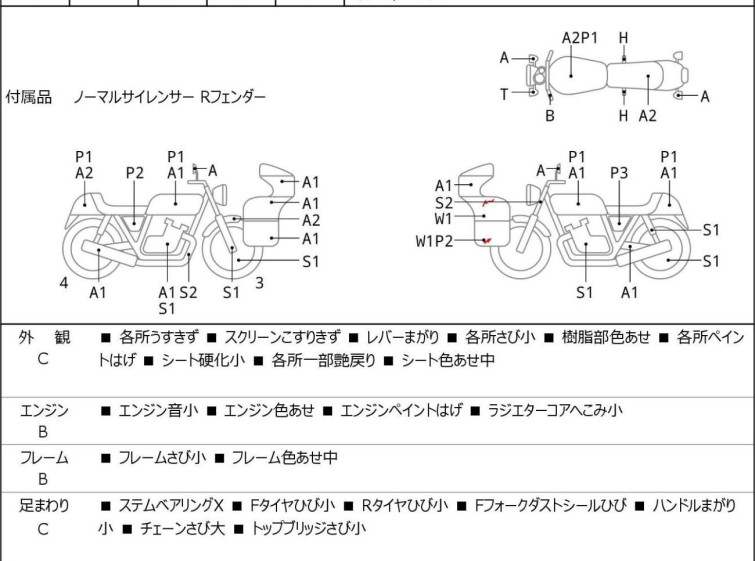 Мотоцикл Honda CBR250RR з пробігом 22623 km