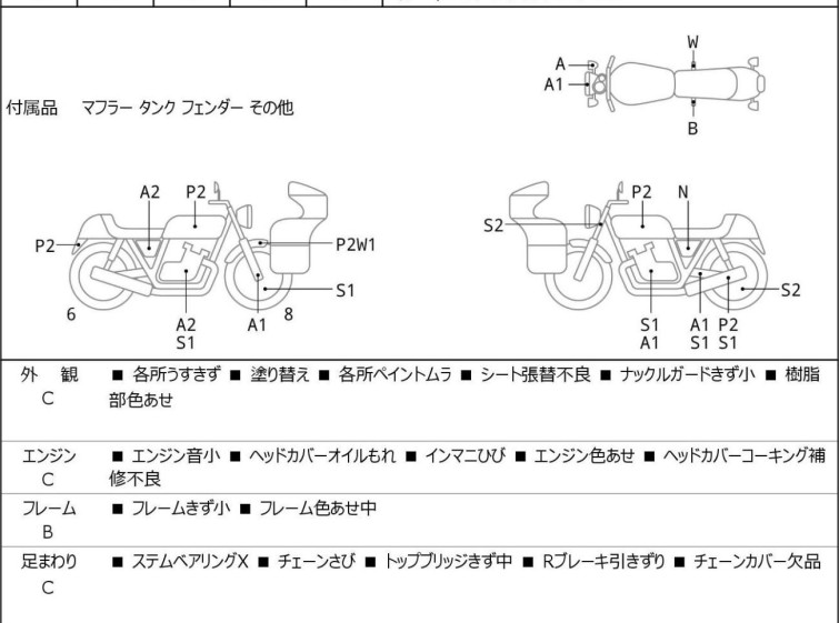 Мотоцикл Suzuki GRASSTRACKER BIGBOY з пробігом 4352 km