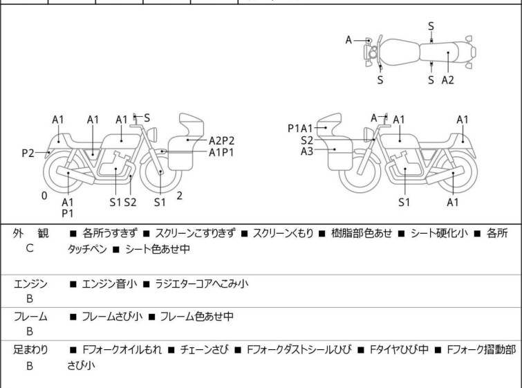 Мотоцикл Suzuki GSR250S з пробігом 13732 km