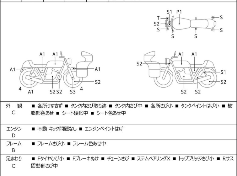 Мотоцикл Honda GB400TT з пробігом 19049 km