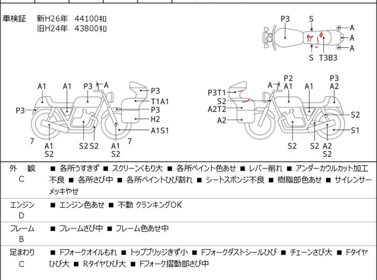 Мотоцикл Honda CBX750F з пробігом 44720 km