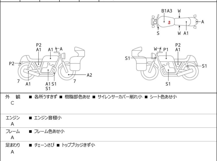 Мотоцикл Honda GB350 с пробегом 2385 km