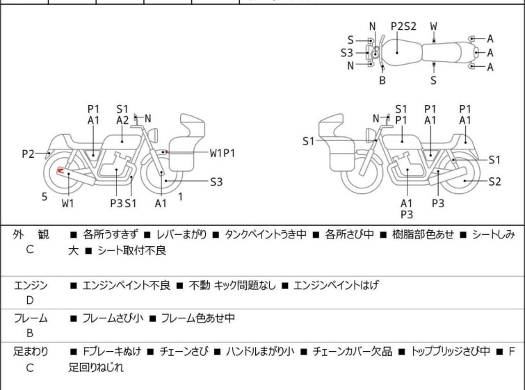 Мотоцикл Yamaha TW200