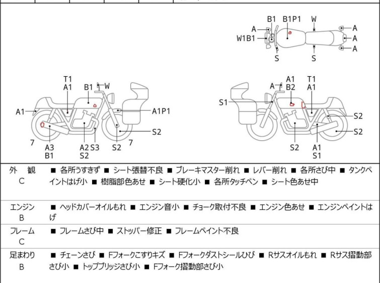 Мотоцикл Suzuki ST250 з пробігом 34387 km