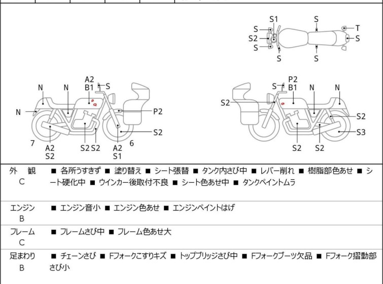 Мотоцикл Yamaha TW200 з пробігом 398 km