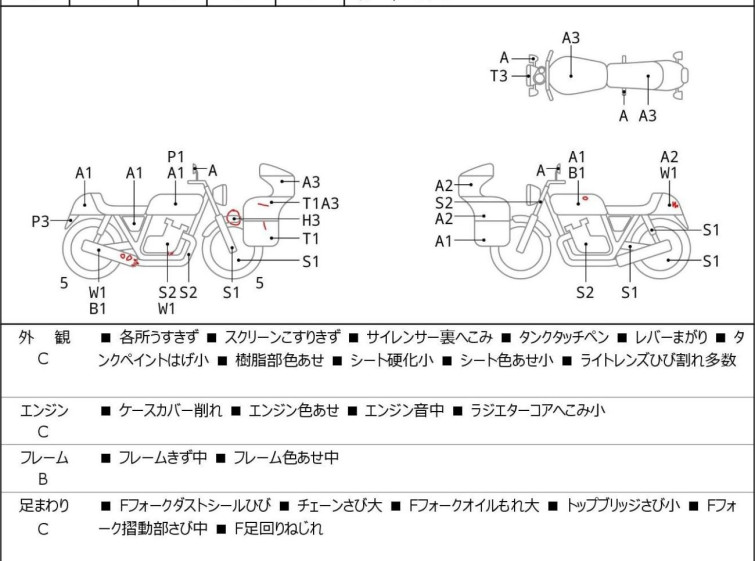 Мотоцикл Kawasaki NINJA250 з пробігом 22458 km