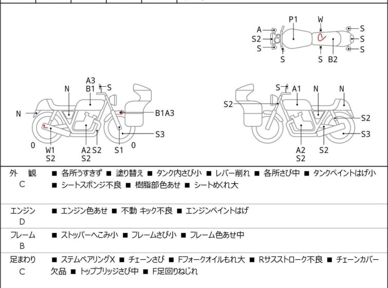 Мотоцикл Yamaha TW200 з пробігом 31721 km