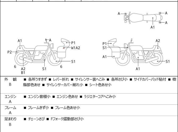 Мотоцикл Kawasaki Z250SL з пробігом 2041 km
