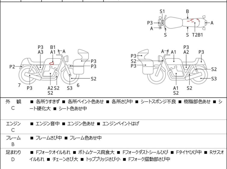 Мотоцикл Suzuki DR250S з пробігом 20826 km