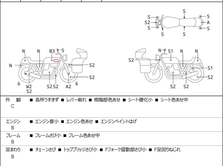 Мотоцикл Yamaha TW200 з пробігом 24186 km