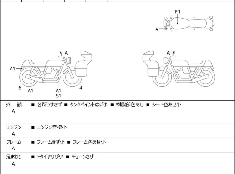 Мотоцикл Honda REBEL CMX250 з пробігом 5863 km