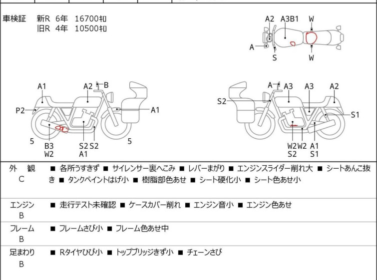 Мотоцикл Honda CB400SFV з пробігом 22067 km