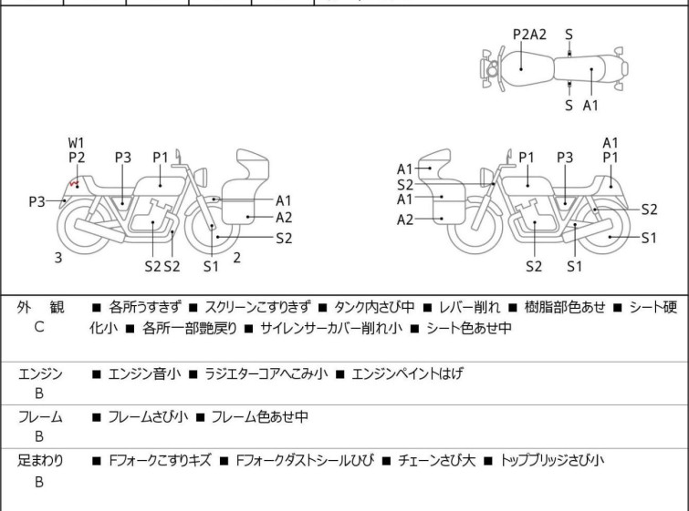 Мотоцикл Honda CBR250RR з пробігом 10331 km