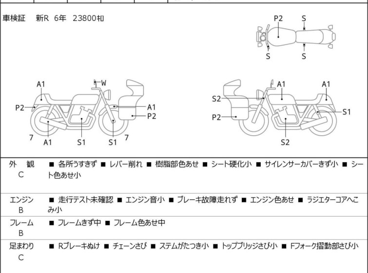 Мотоцикл BMW G310R з пробігом 25135 km