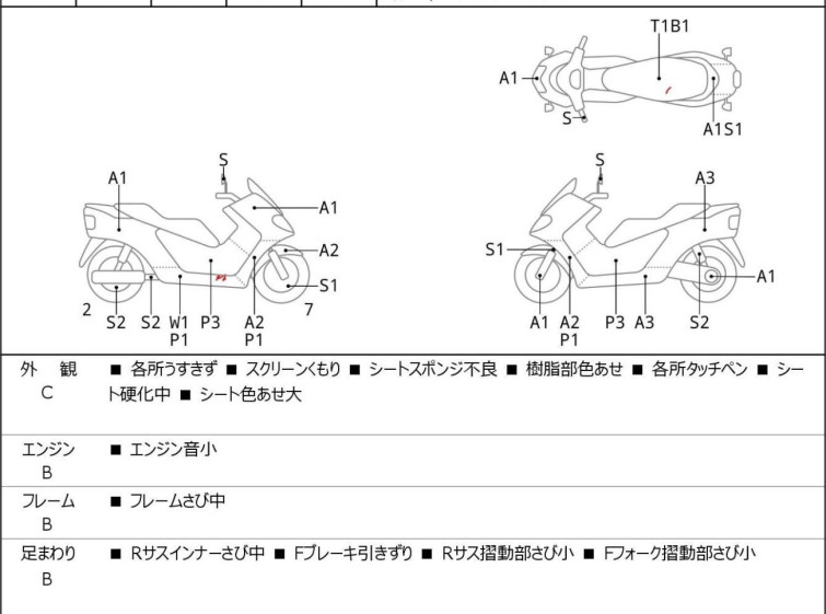 Мотоцикл Honda FORZA Z з пробігом 17394 km