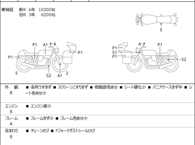 Мотоцикл Honda NC700X з пробігом 15306 km