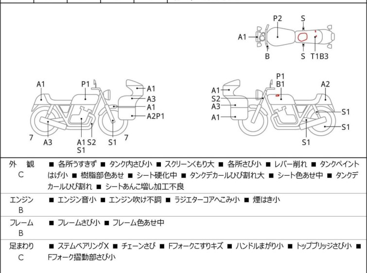 Мотоцикл Kawasaki NINJA250 з пробігом 53875 km