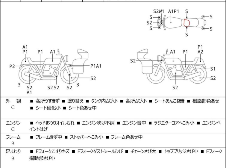 Мотоцикл Suzuki GSX250FX з пробігом 26629 km