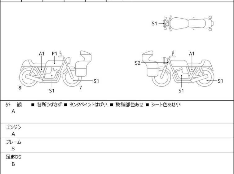 Мотоцикл HD FXBBS1870 с пробегом 1469 km