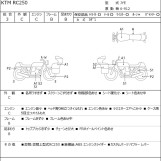 Мотоцикл KTM RC 250 з пробігом 14693 km