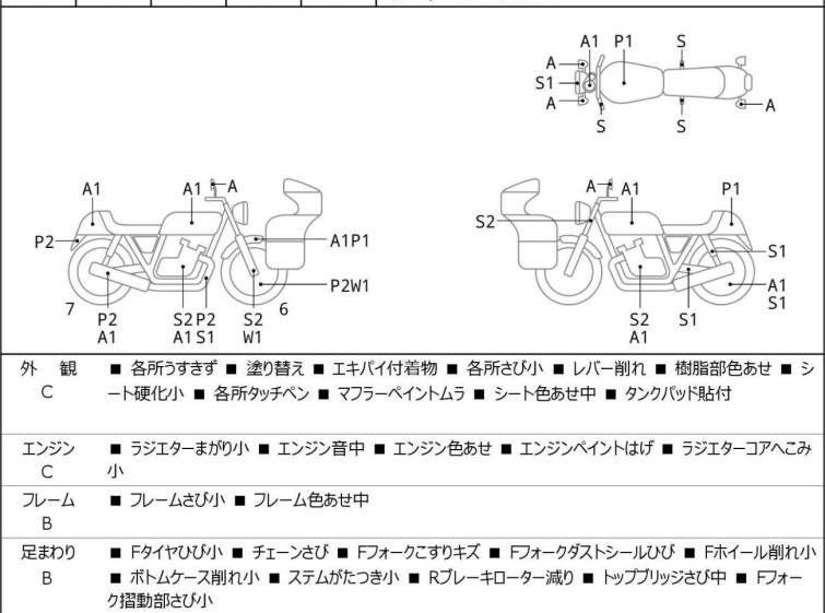 Мотоцикл Honda VTR250 з пробігом 38569 km