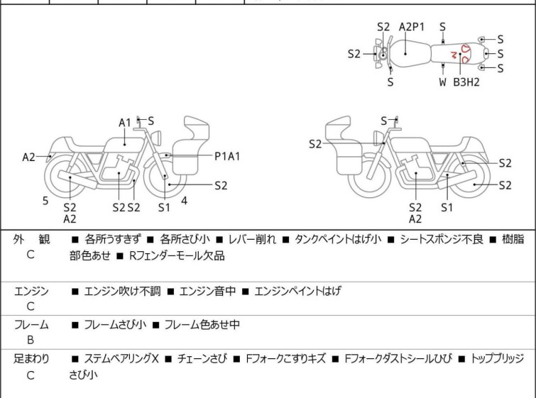 Мотоцикл Yamaha VIRAGO XV250 з пробігом 52933 km