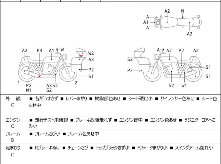 Мотоцикл Yamaha YZF-R25 з пробігом 43727 km