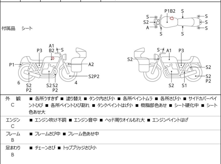 Мотоцикл Honda SILKROAD з пробігом 14428 km