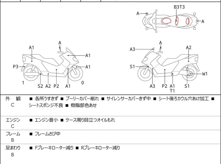 Мотоцикл Suzuki BURGMAN200 с пробегом 53880 km