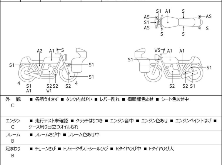 Мотоцикл Honda CB750SFK з пробігом 6824 km