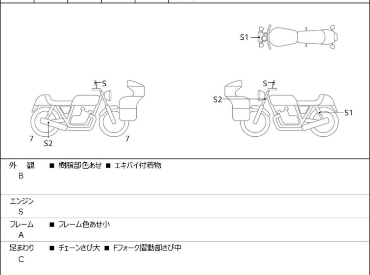 Мотоцикл Honda GB350 з пробігом 1148 km