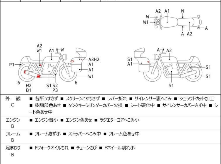 Мотоцикл Honda CB250R с пробегом 118633 km