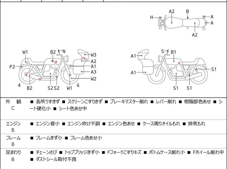Мотоцикл Hyosung GT250R з пробігом 7262 km