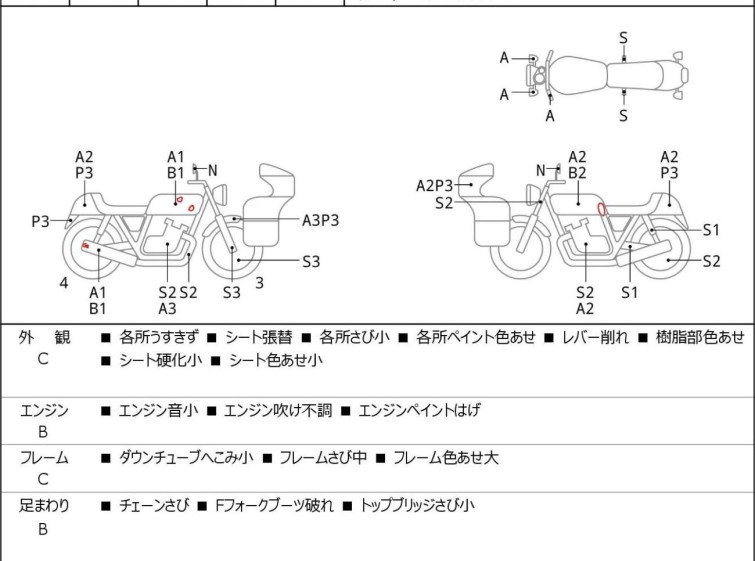 Мотоцикл Honda XLR250R з пробігом 20030 km
