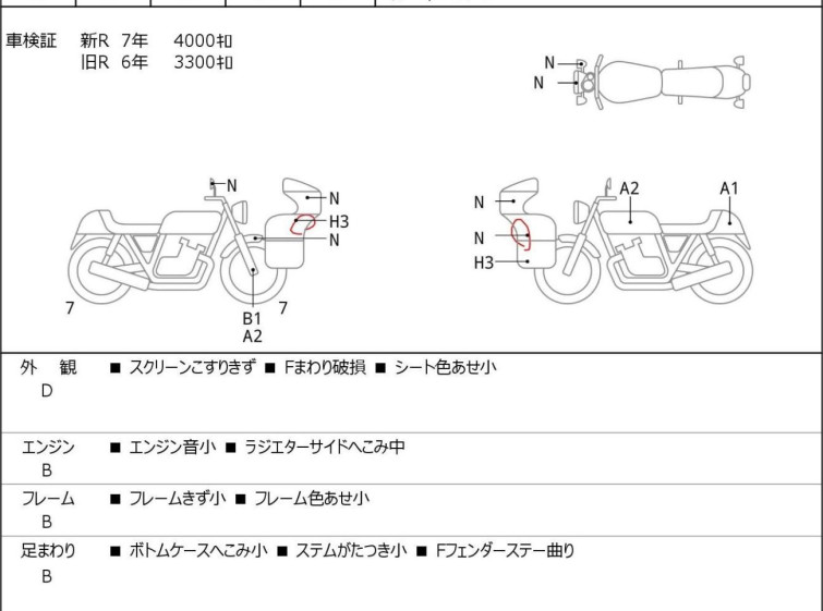 Мотоцикл Ducati SUPERSPORT 950S з пробігом 9036 km