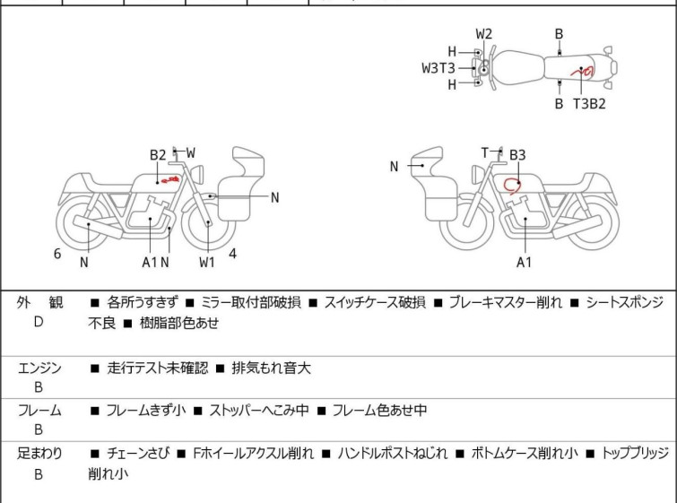 Мотоцикл Honda REBEL CMX250 з пробігом 6265 km