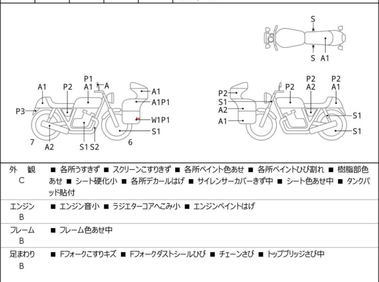 Мотоцикл Honda CBR250RR з пробігом 13442 km