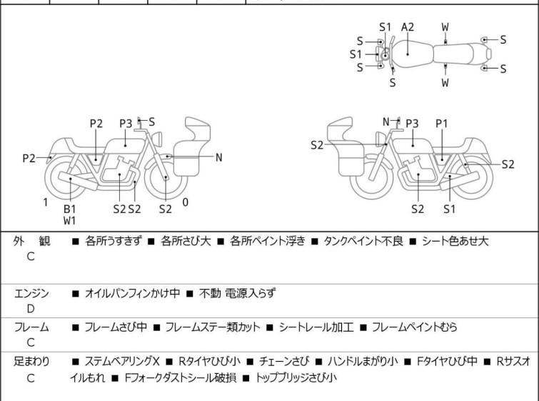 Мотоцикл Honda MAGNA250 з пробігом 13242 km