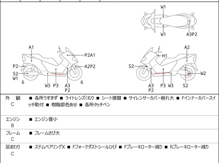 Мотоцикл Suzuki SKYWAVE 250S з пробігом 73850 km