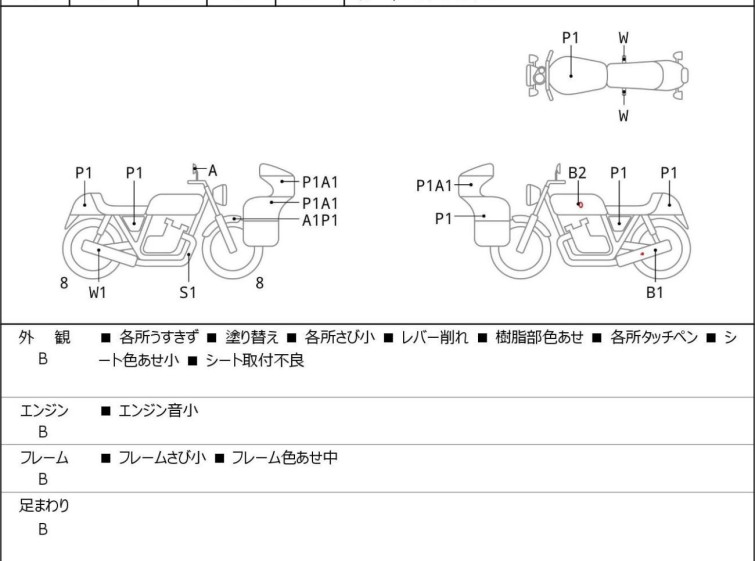 Мотоцикл Kawasaki Z1000 з пробігом 45234 km