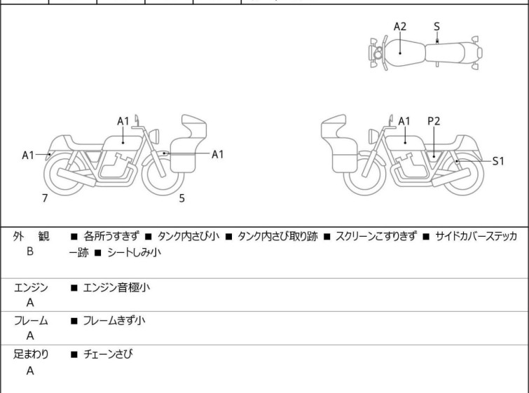 Мотоцикл Honda REBEL CMX250 з пробігом 782 km