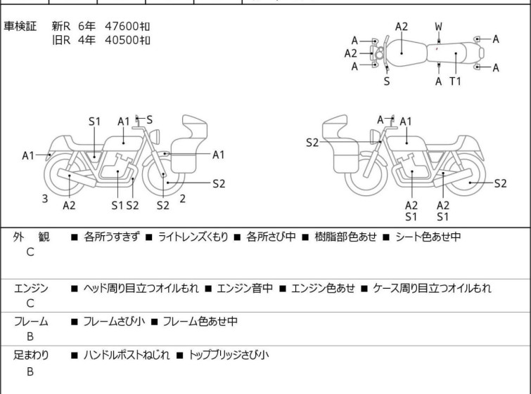 Мотоцикл HD FATBOY FLSTFB1580 з пробігом 54607 km
